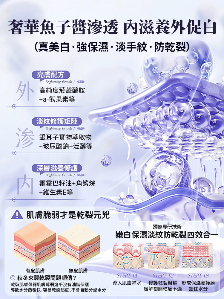 魚子醬護手霜保濕保濕滋潤不油膩持久留香