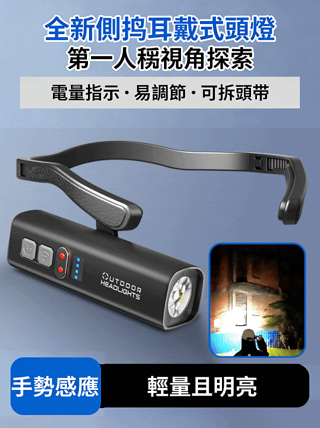 戶外感應遠射頭燈