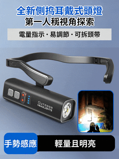 戶外感應遠射頭燈