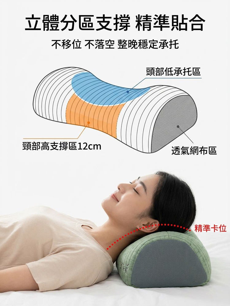 C弧度物理牽引全麥護頸枕頭