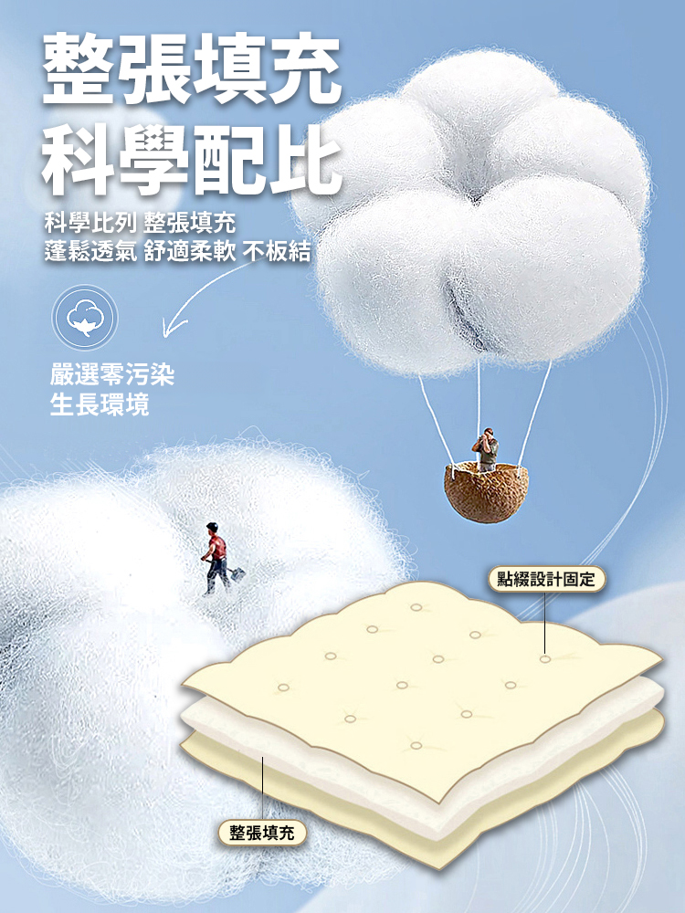 高級四季通用床蓋