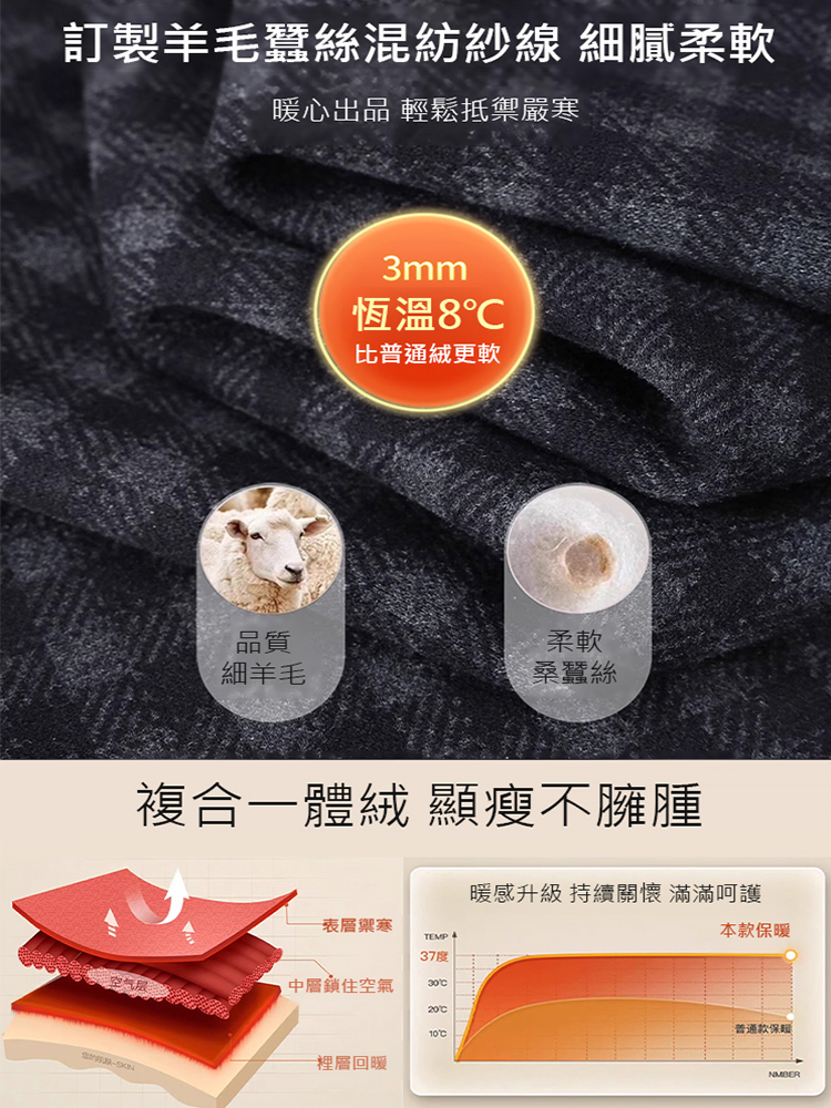 加厚休閒毛呢哈倫褲女