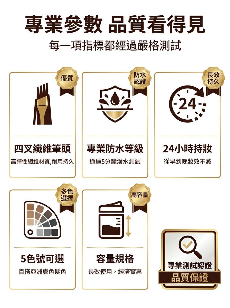 第15张_参数规格_專業參數品質保證.jpg