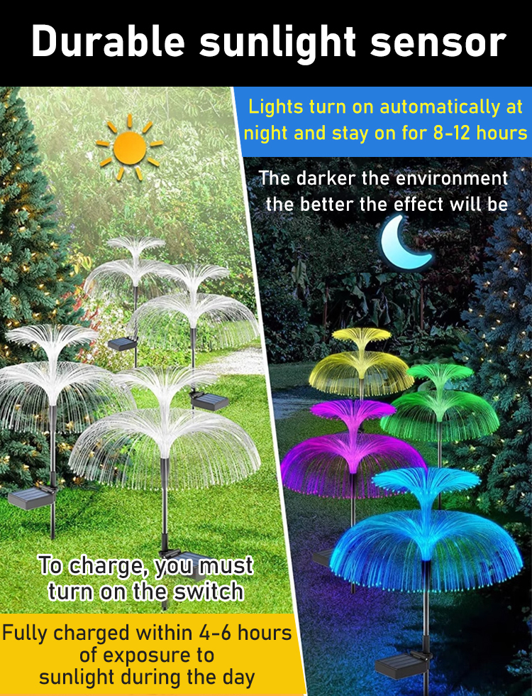 Solar energy fiber optic jellyfish lamp