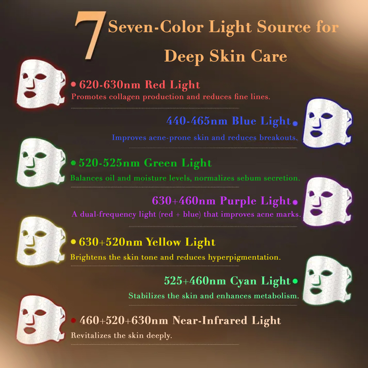 Veonskin LED Face Mask – 7-Color Light Therapy for Skincare