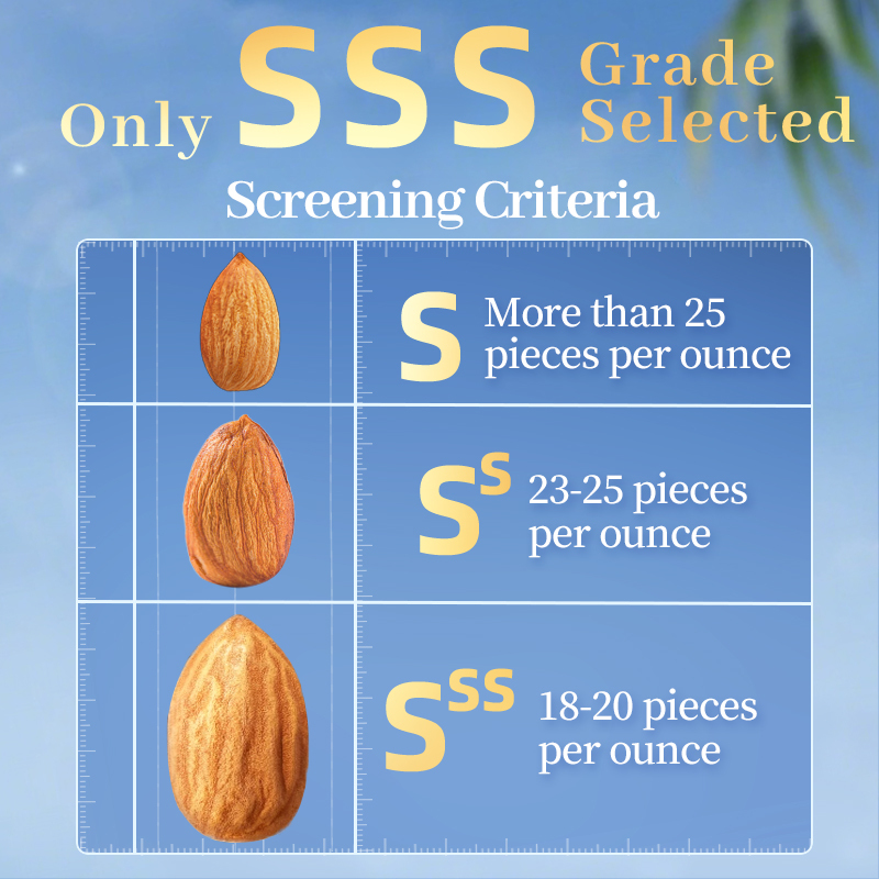 Mr. Squirrel® Milk-Scented Roasted Almonds