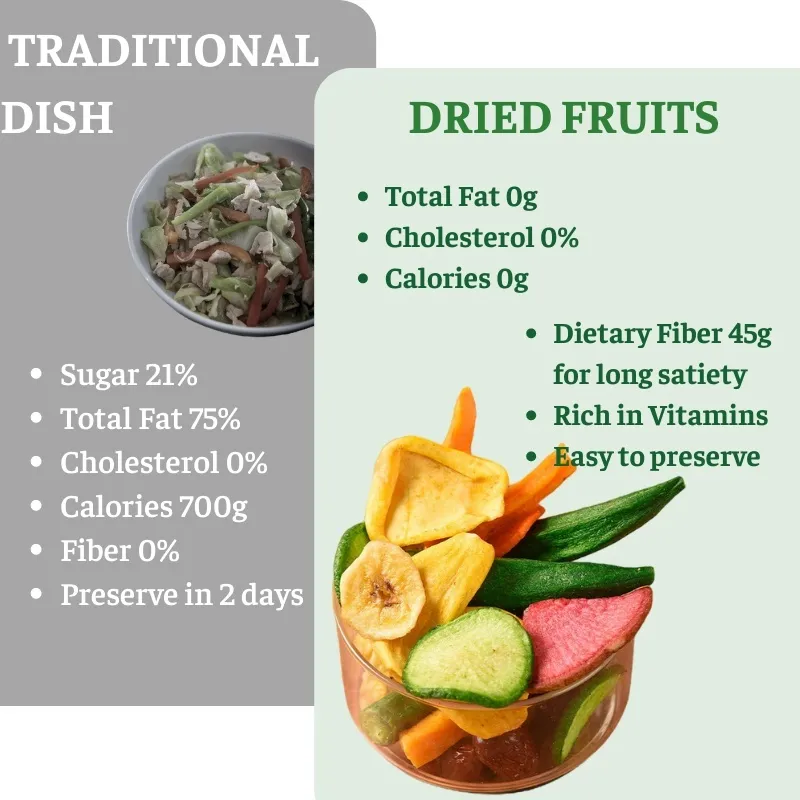 Mr. Squirrel® 12-in-1 Mixed Fruit & Vegetable Chips