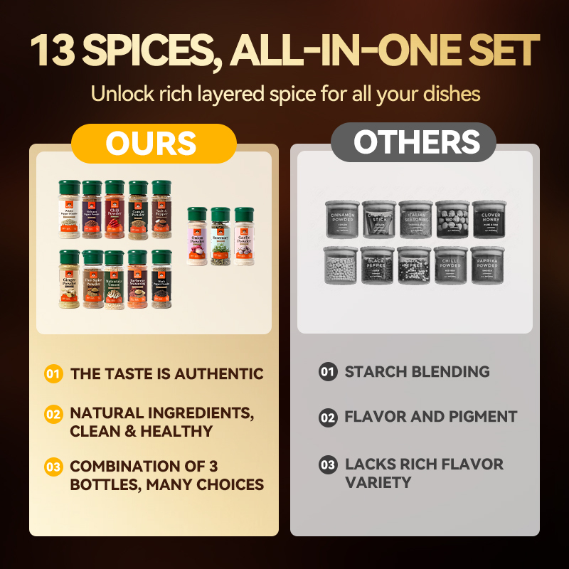 Mr. Squirrel® Natural Seasoning Powder Set