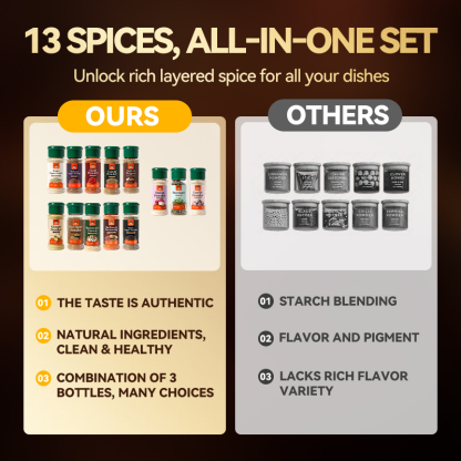 Mr. Squirrel® Natural Seasoning Powder Set