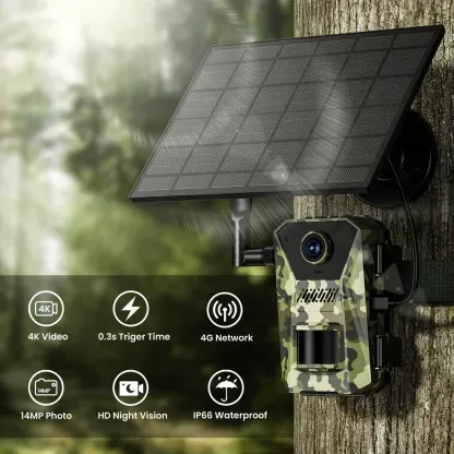 COBOFX® Trail Camera