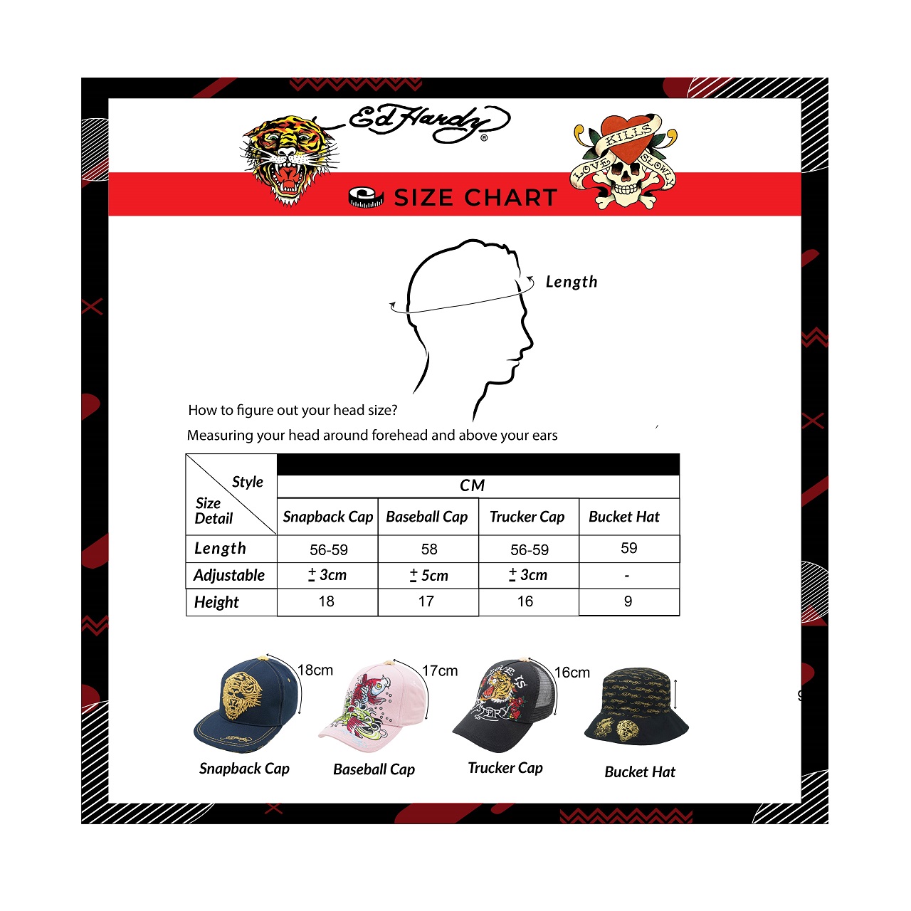 Bulldog King Trucker Cap-Ed Hardy Asia