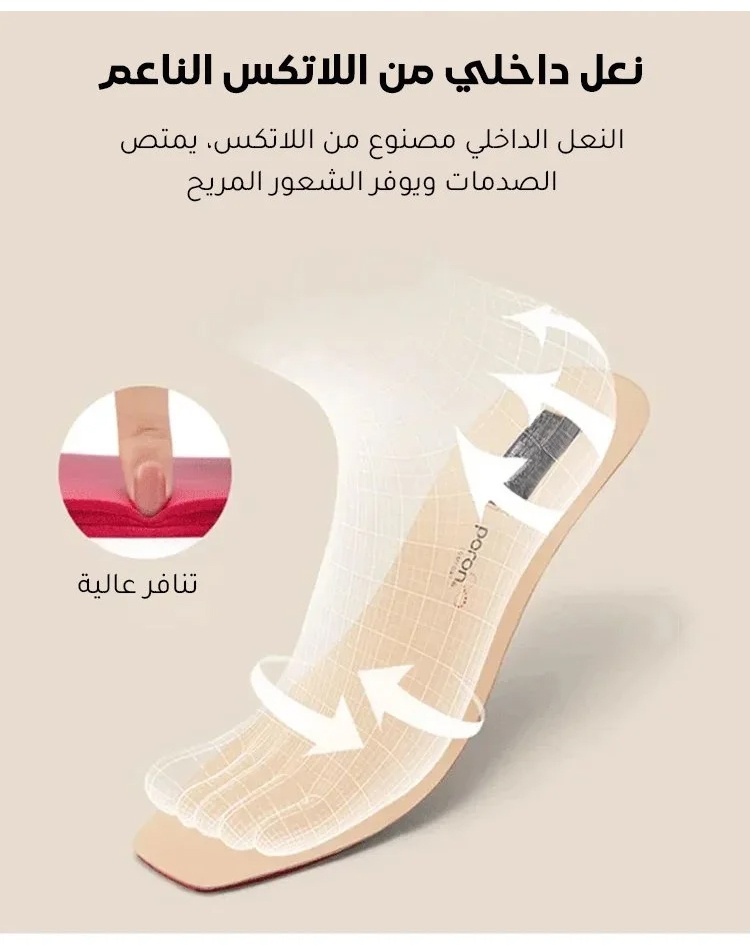 تفاصيل أحزمة مستقيمة على حذاء بكعب عالي ذهبي