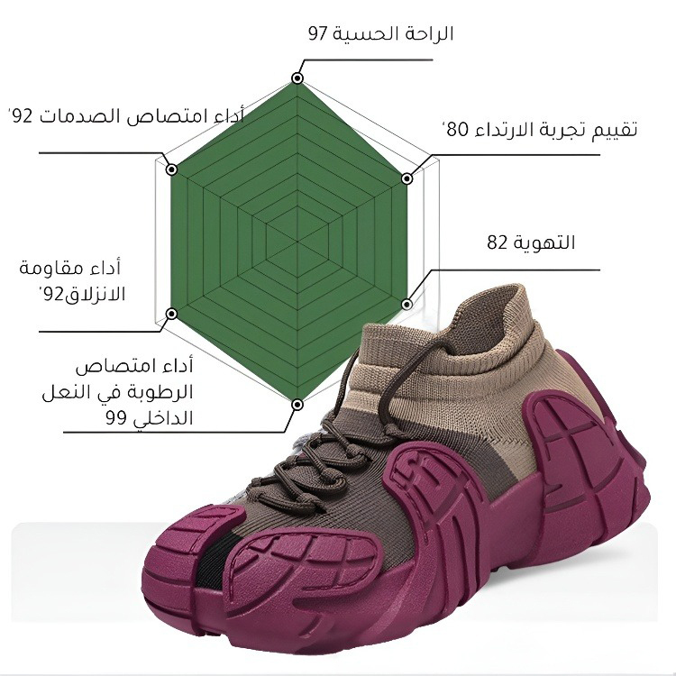 Healthy-foot  حذاء رياضي مصنوع من النسيج للسيدات، برأس دائري وقاعدة سميكة تجعل القدم تبدو أكثر نحافة، مصنوع من مادة نسيجية قابلة للتنفس، ناعم ومريح، مثالي للارتداء في الهواء الطلق أو للتنقل اليومي-healthy-foot