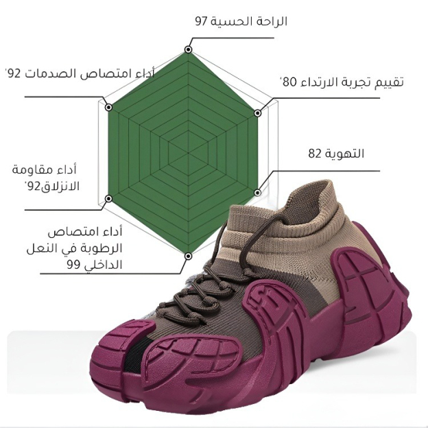 Healthy-foot  حذاء رياضي مصنوع من النسيج للسيدات، برأس دائري وقاعدة سميكة تجعل القدم تبدو أكثر نحافة، مصنوع من مادة نسيجية قابلة للتنفس، ناعم ومريح، مثالي للارتداء في الهواء الطلق أو للتنقل اليومي-healthy-foot
