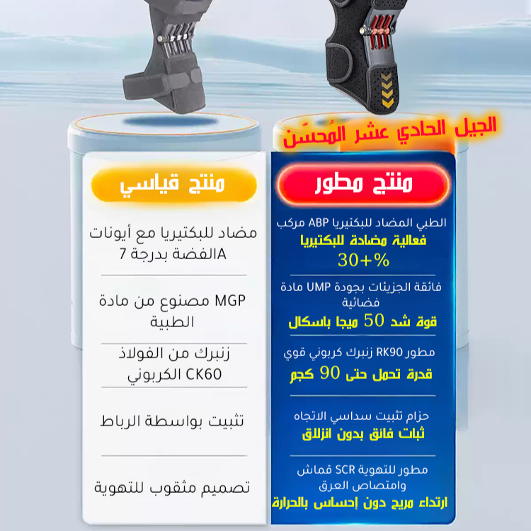 دعامة الركبة الألمانية