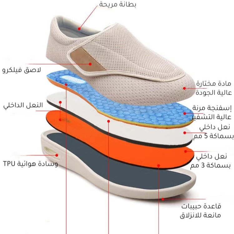 Healthy-foot   حذاء طبي ناعم وقابل للتنفس مع شريط سحري يمكنك من ضبط المساحة الداخلية بحرية، مريح وناعم، مثالي للمسنين-healthy-foot