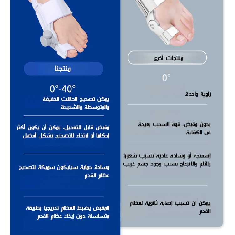 Healthy-foot مقوم انحراف أصابع القدم (تحسين الحالة في غضون 28 يوما)