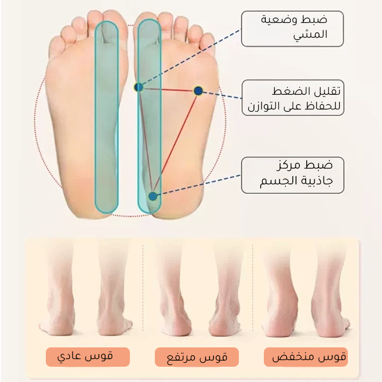 Healthy-foot   صندل نسائي بمقدمة مستديرة ومكشوف للكعب، بتصميم عتيق مفرغ، كعب منخفض 3 سم يضمن المشي بثبات، يناسب جميع الفئات، قطعة يومية متعددة الاستخدامات-healthy-foot