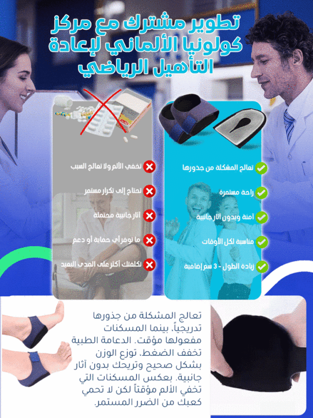 Healthy-foot حزام دعم الكعب مزود بشريط سحري، يحتوي على سيليكون طري لمنع آلام الوقوف لفترات طويلة، يخفف بفعالية من آلام التهاب الأوتار، ويحمي الكاحل