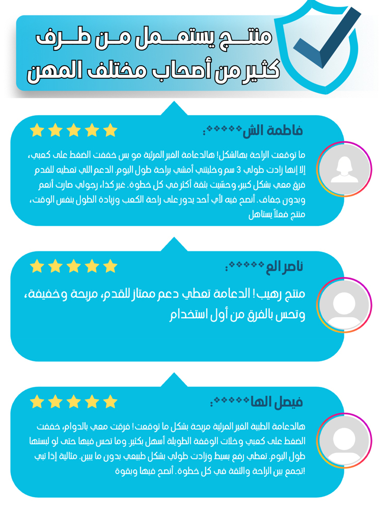 Healthy-foot حزام دعم الكعب مزود بشريط سحري، يحتوي على سيليكون طري لمنع آلام الوقوف لفترات طويلة، يخفف بفعالية من آلام التهاب الأوتار، ويحمي الكاحل