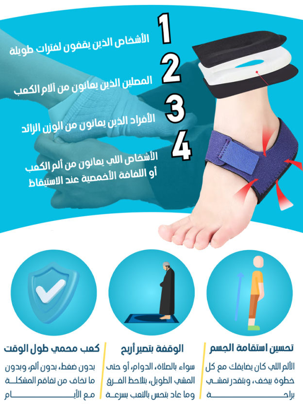 Healthy-foot حزام دعم الكعب مزود بشريط سحري، يحتوي على سيليكون طري لمنع آلام الوقوف لفترات طويلة، يخفف بفعالية من آلام التهاب الأوتار، ويحمي الكاحل