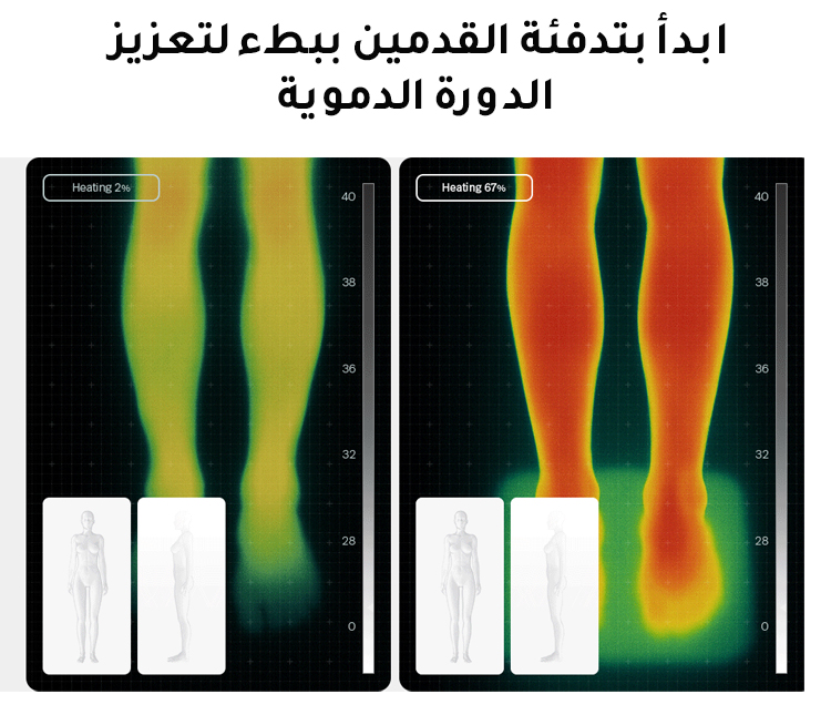 تفاصيل الفرو الناعم داخل الحذاء الشتوي النسائي