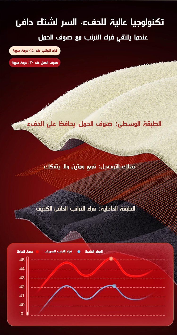 دعامة ركبة تحافظ على حرارة المفصل