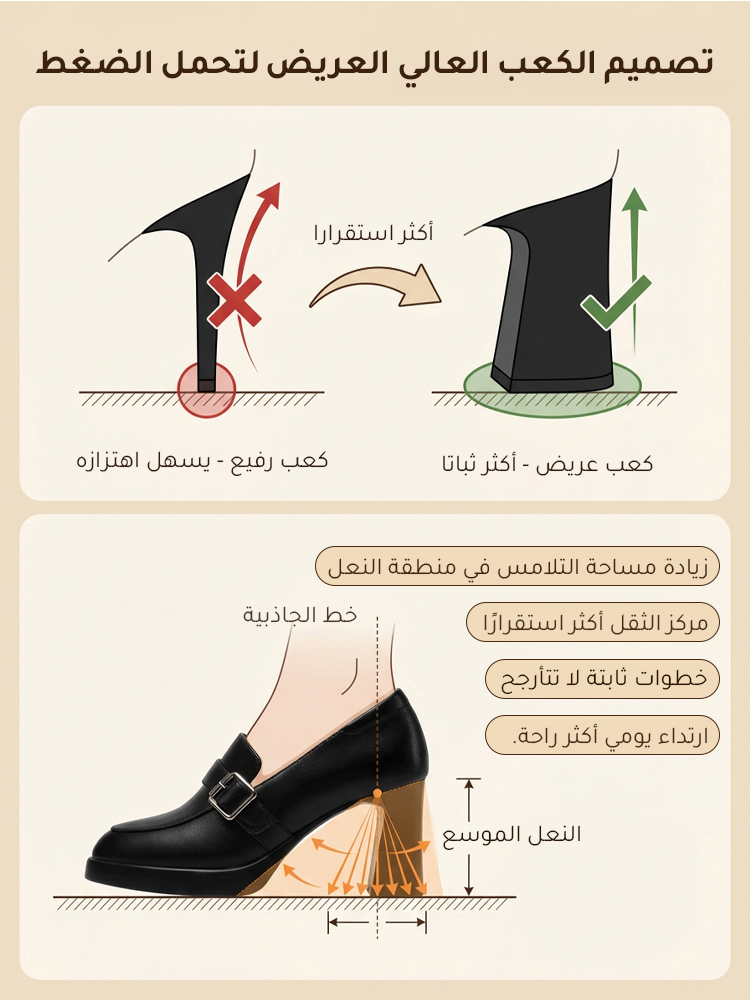 حذاء نسائي عصري مقاوم للماء بكعب عريض