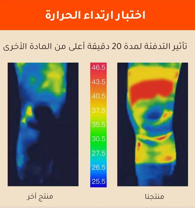 واقي الركبة مثالي للرياضة والأنشطة اليومية