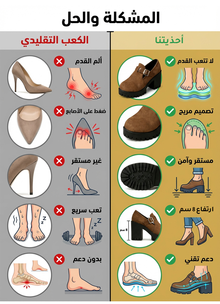 حذاء نسائي بزيادة الطول 8 سم