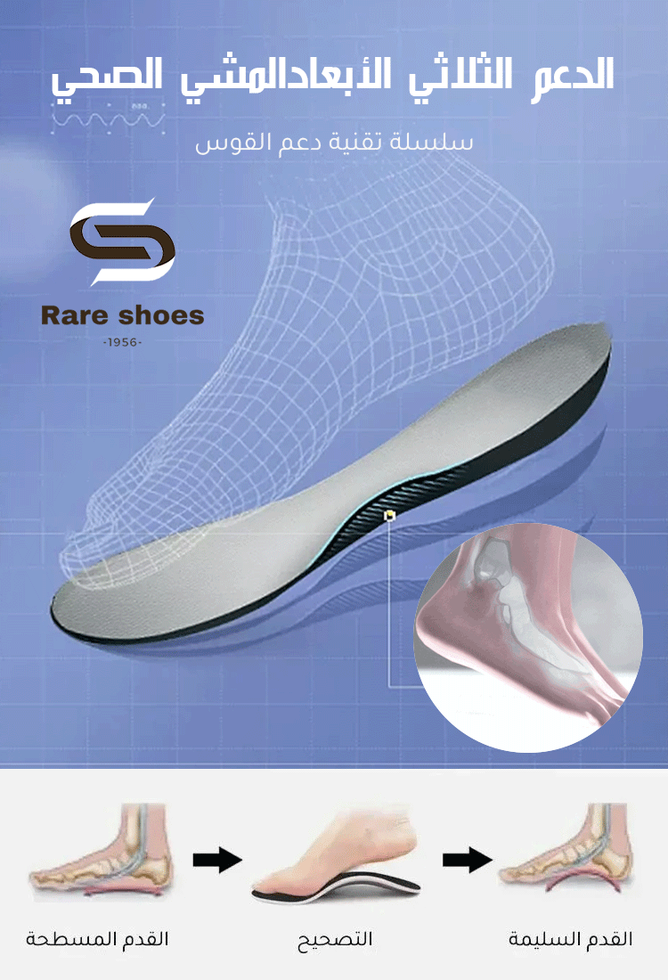 حذاء نسائي كاجوال عصري وأكثر مبيعا في أوروبا وأمريكا-healthy-foot