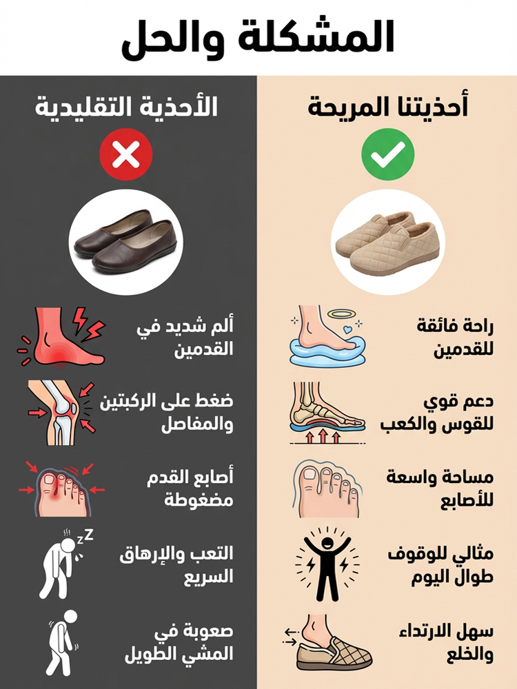 حذاء قطني كاجوال مقاوم للماء والانزلاق، سهل الارتداء