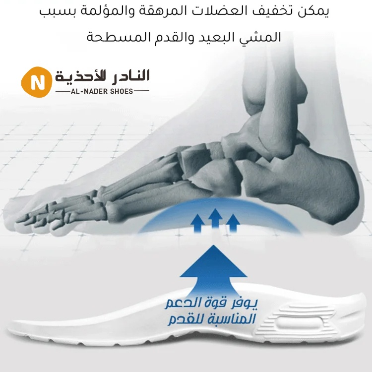 Healthy-foot   نعال مطاطية قابلة للتعديل
