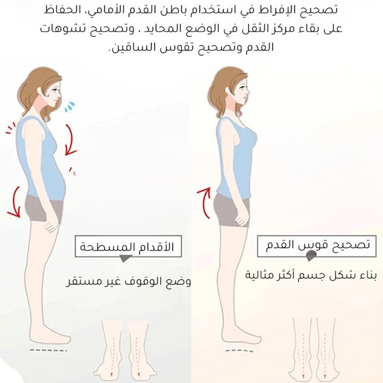 Healthy-foot صندل نسائي مفرغ مع مقدمة مستديرة ومفتوح من الخلف، كعب منخفض 3.5 سم، بطانة داخلية ناعمة للغاية توفر راحة قصوى، لا تسبب التعب حتى بعد الوقوف لفترات طويلة-healthy-foot
