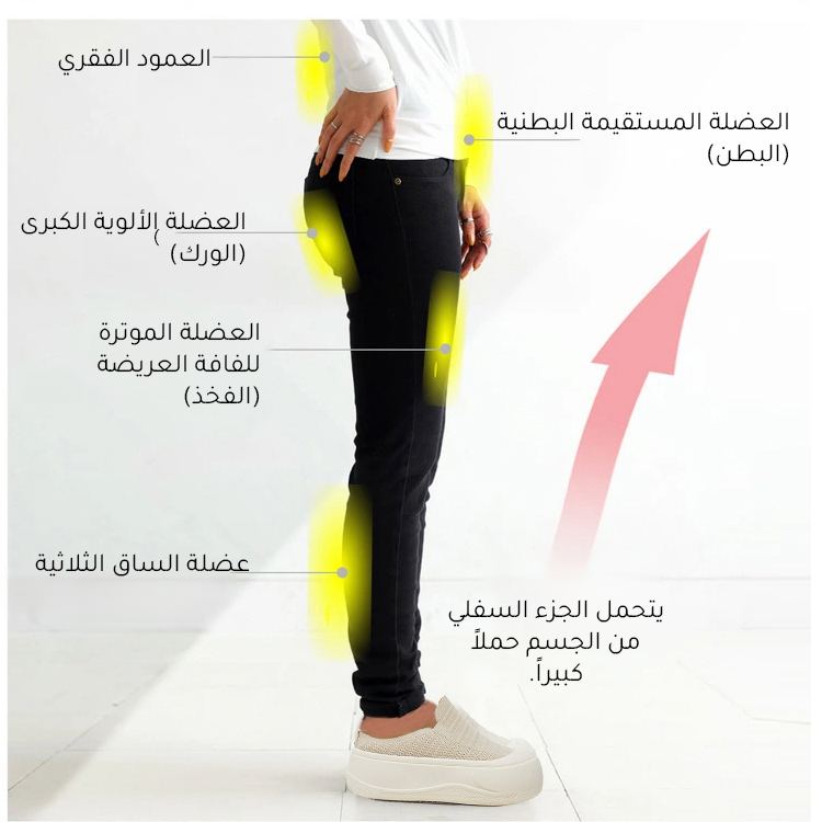 Healthy-foot صندل نسائي مريح وقابل للتنفس، مصنوع من القماش المحبوك، كعب منخفض، مقدمة مستديرة، نعل ناعم وسميك، مثالي للارتداء اليومي-healthy-foot