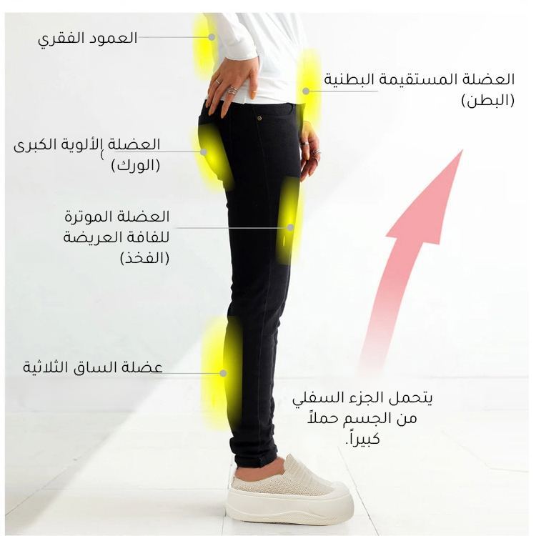 Healthy-foot صندل نسائي مريح وقابل للتنفس، مصنوع من القماش المحبوك، كعب منخفض، مقدمة مستديرة، نعل ناعم وسميك، مثالي للارتداء اليومي-healthy-foot
