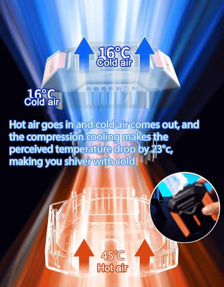 [Free Trial] AI Intelligent Cooling Chip Instant Cooling Waist Hanging Outdoor Portable Mobile Fan