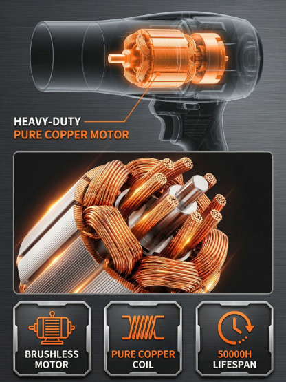 High-Power Lithium Battery Blower