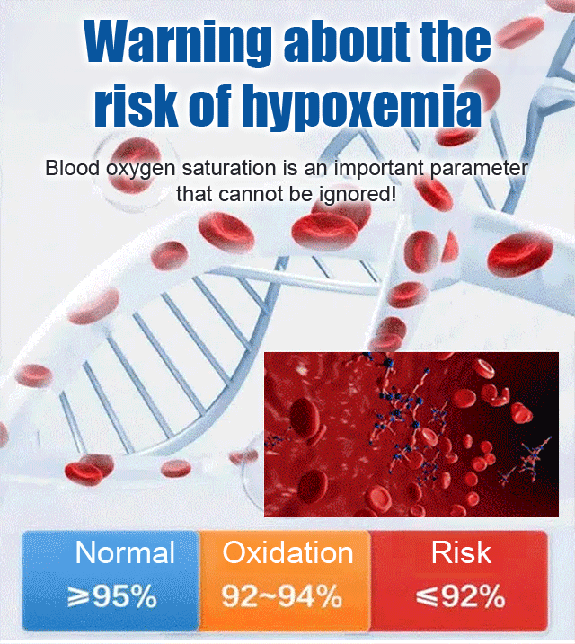 Medical blood oxygen detectorSimultaneously measure blood glucose, blood oxygen, and blood pressure!