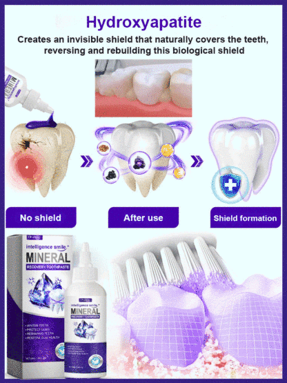 [Professional dentist recommended] Whitening + repair + gum protection triple effect toothpaste