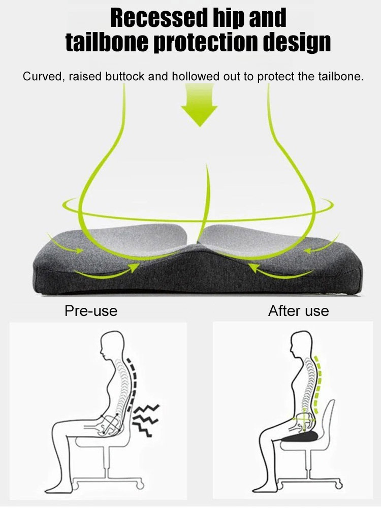 Breathable Lumbar and Coccyx Support Cushion