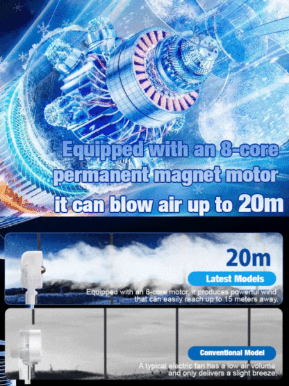 Ultra-quiet air circulation floor fan