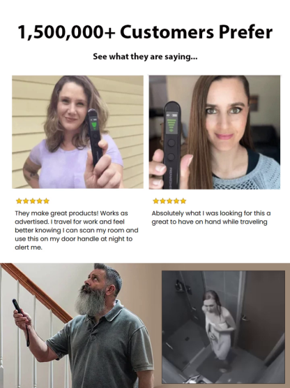 Multifunctional Hidden Camera Detector for Your Privacy Protection