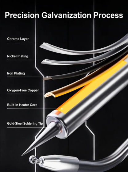 【10-second rapid heating】Automatic solder dispensing handheld soldering gun