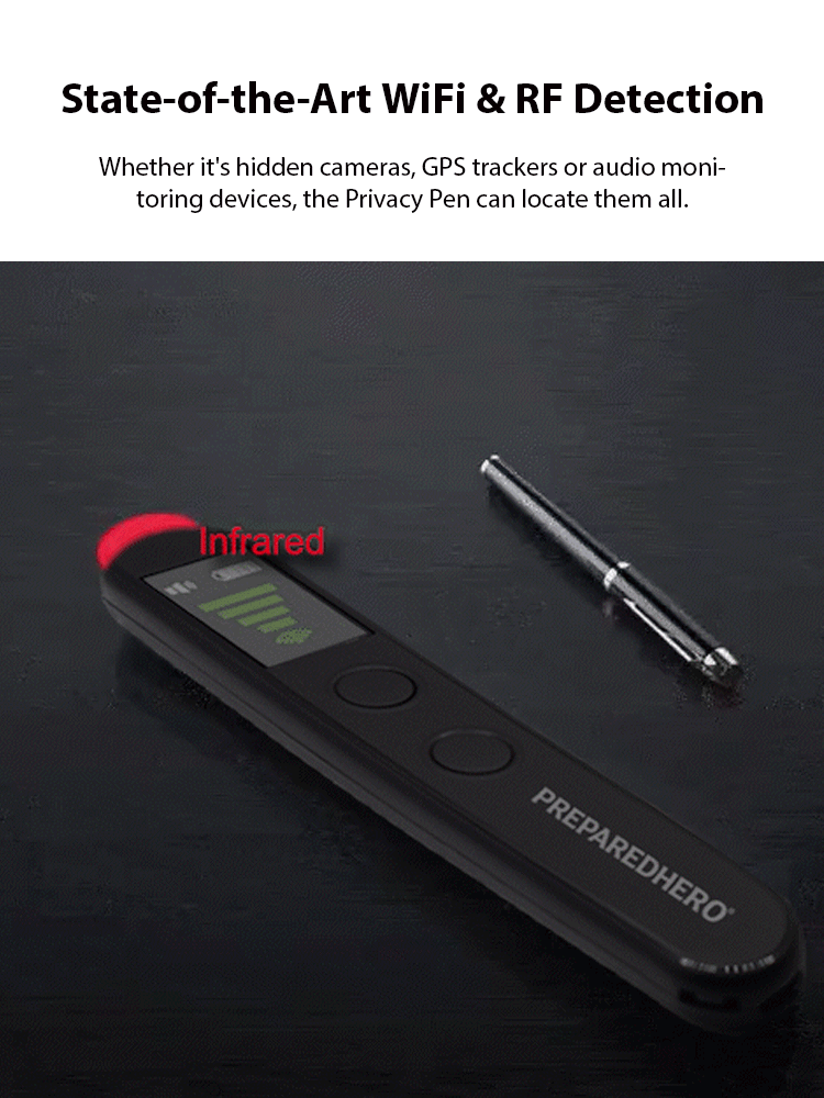 Multifunctional Hidden Camera Detector for Your Privacy Protection