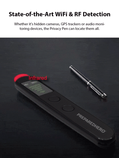 Multifunctional Hidden Camera Detector for Your Privacy Protection
