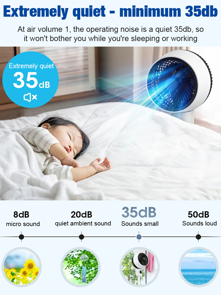 Ultra-quiet air circulation floor fan