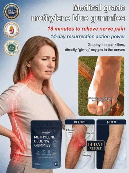 Relieve Nerve Pain Blue Gummies