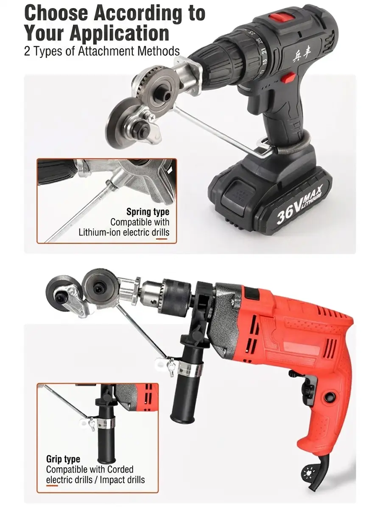 Electric drill sheet cutter
