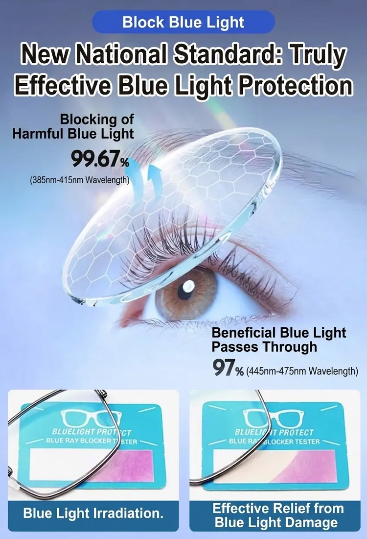 No Eye Test! Jena Optics Smart Photochromic Glasses